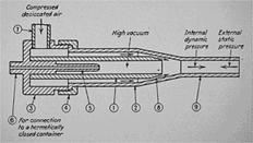 Drawing showing a component of Tesla's beam weapon.